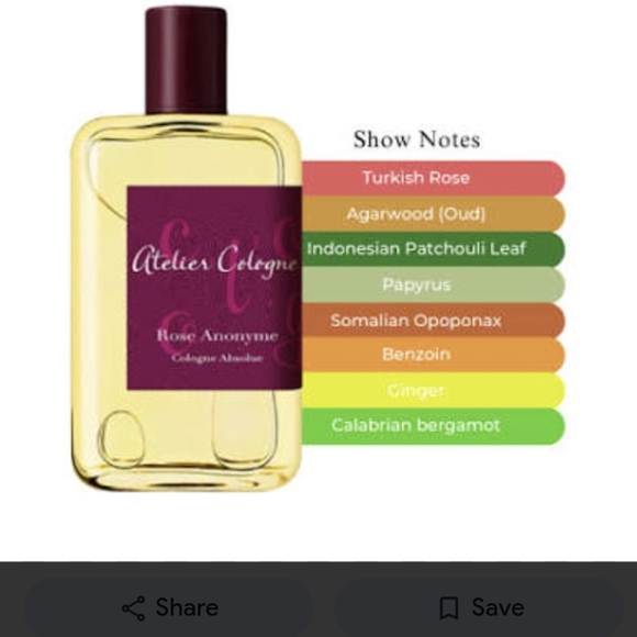Atelier Cologne Other - Atelier Cologne Rose Anonyme Perfume